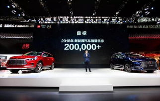 全球新能源汽車銷量三連冠背后，比亞迪的轉(zhuǎn)型焦慮